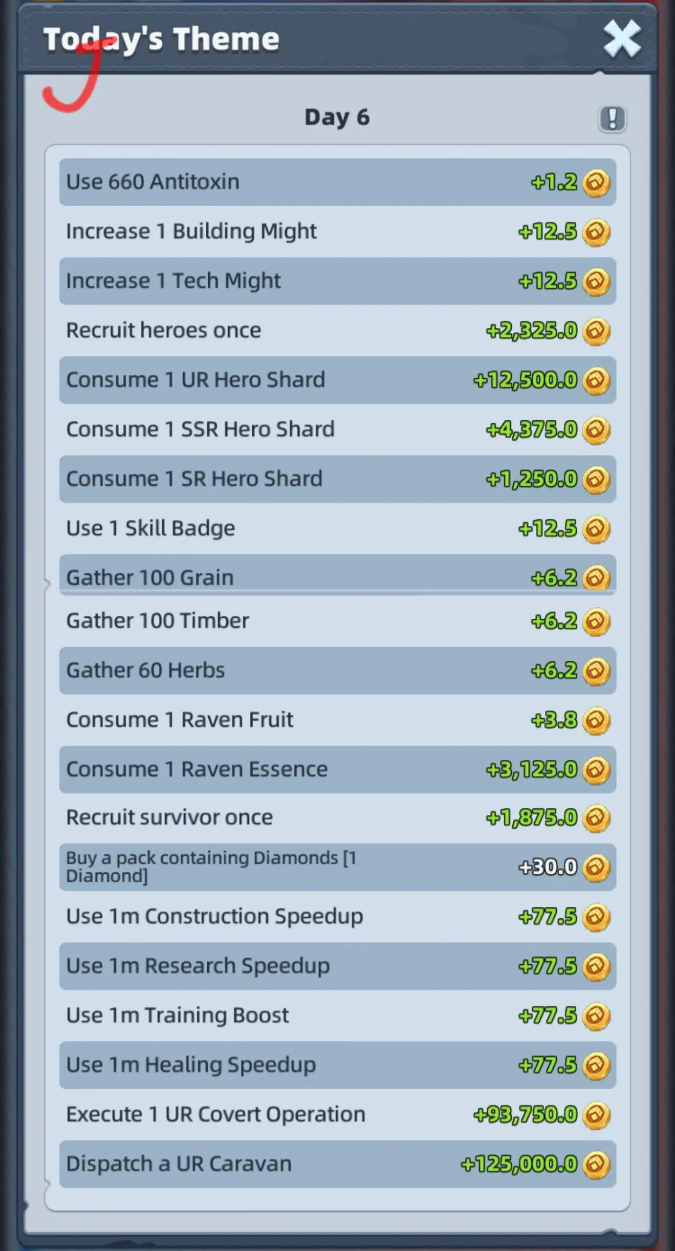 Last Ayslum Plague Canyon Conquest 7