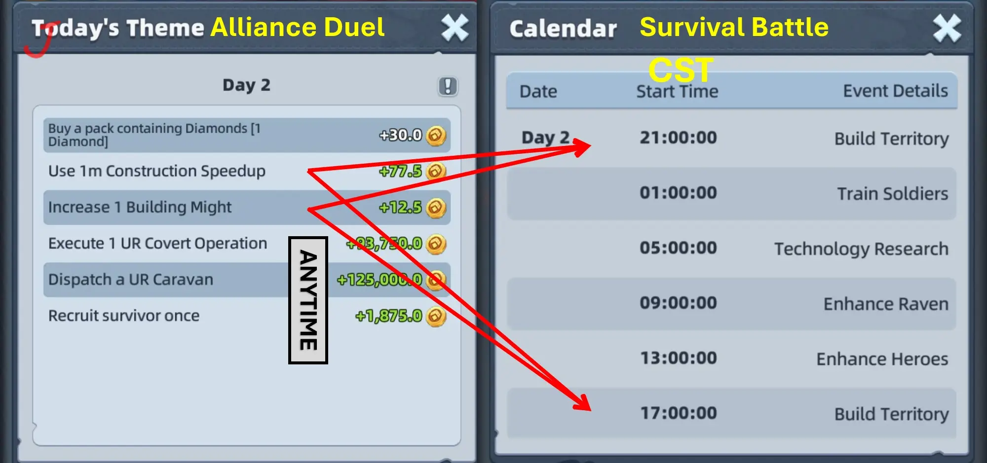 Last Asylum Plague Alliance Duel Mapping to Survival Battle Day 2